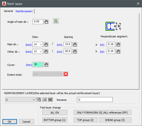 References enable multiple representations of main specimens (e.g., main specimen in plan, reference in section).